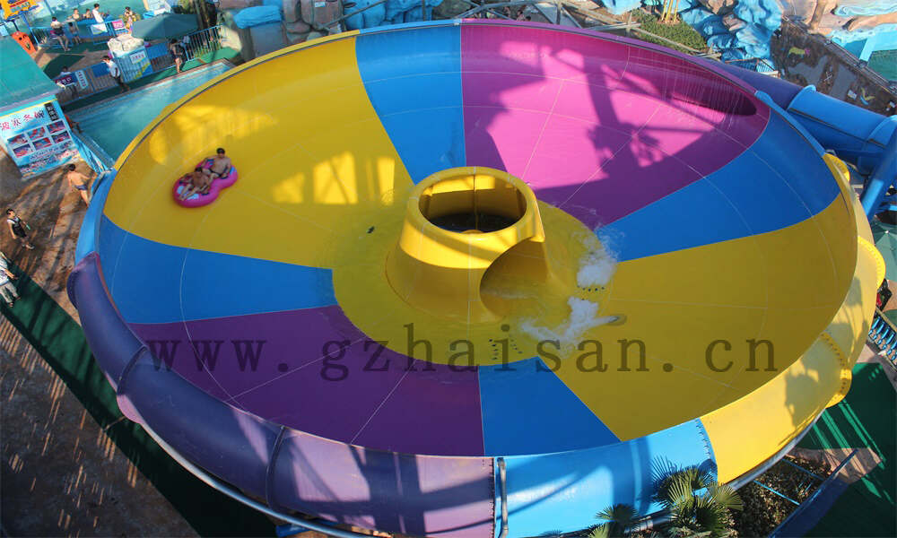 闭园期间水上乐园该如何做才能有效续航